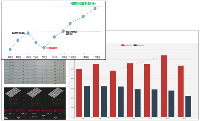 安燈系統(tǒng)|工業(yè)互聯(lián)網(wǎng)|上云上平臺(tái)|企業(yè)上云上平臺(tái)|andon系統(tǒng)|LoRa組網(wǎng)|MES系統(tǒng)|電子揀貨系統(tǒng)|電子看板系統(tǒng)|全員維護(hù)管理系統(tǒng)|物料配送系統(tǒng)|工時(shí)及效率管理系統(tǒng)|車(chē)間物聯(lián)網(wǎng) 安燈系統(tǒng)|工業(yè)互聯(lián)網(wǎng)|上云上平臺(tái)|企業(yè)上云上平臺(tái)|andon系統(tǒng)|LoRa組網(wǎng)|MES系統(tǒng)|電子揀貨系統(tǒng)|電子看板系統(tǒng)|全員維護(hù)管理系統(tǒng)|物料配送系統(tǒng)|工時(shí)及效率管理系統(tǒng)|車(chē)間物聯(lián)網(wǎng)