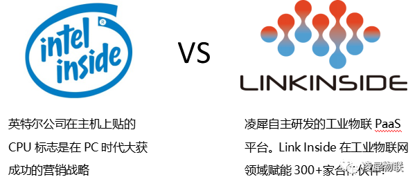 安燈系統(tǒng)|工業(yè)互聯(lián)網(wǎng)|上云上平臺(tái)|企業(yè)上云上平臺(tái)|andon系統(tǒng)|LoRa組網(wǎng)|MES系統(tǒng)|電子揀貨系統(tǒng)|電子看板系統(tǒng)|全員維護(hù)管理系統(tǒng)|物料配送系統(tǒng)|工時(shí)及效率管理系統(tǒng)|車間物聯(lián)網(wǎng)