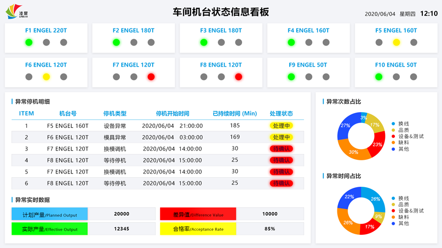 安燈系統(tǒng) 安燈系統(tǒng)