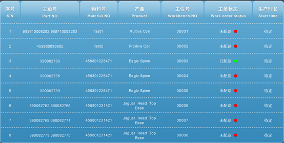 安燈系統(tǒng) 安燈系統(tǒng)