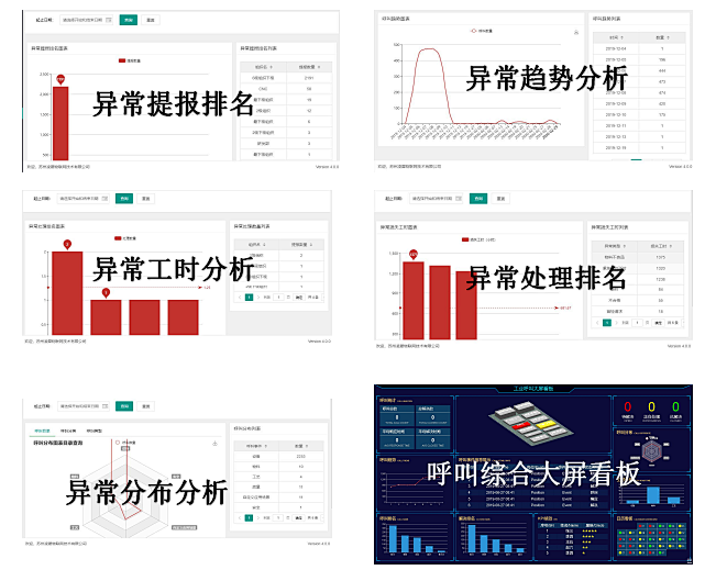 安燈系統(tǒng) 安燈系統(tǒng)