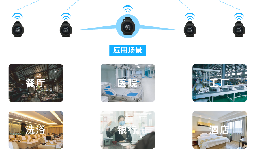 安燈系統(tǒng) 安燈系統(tǒng)