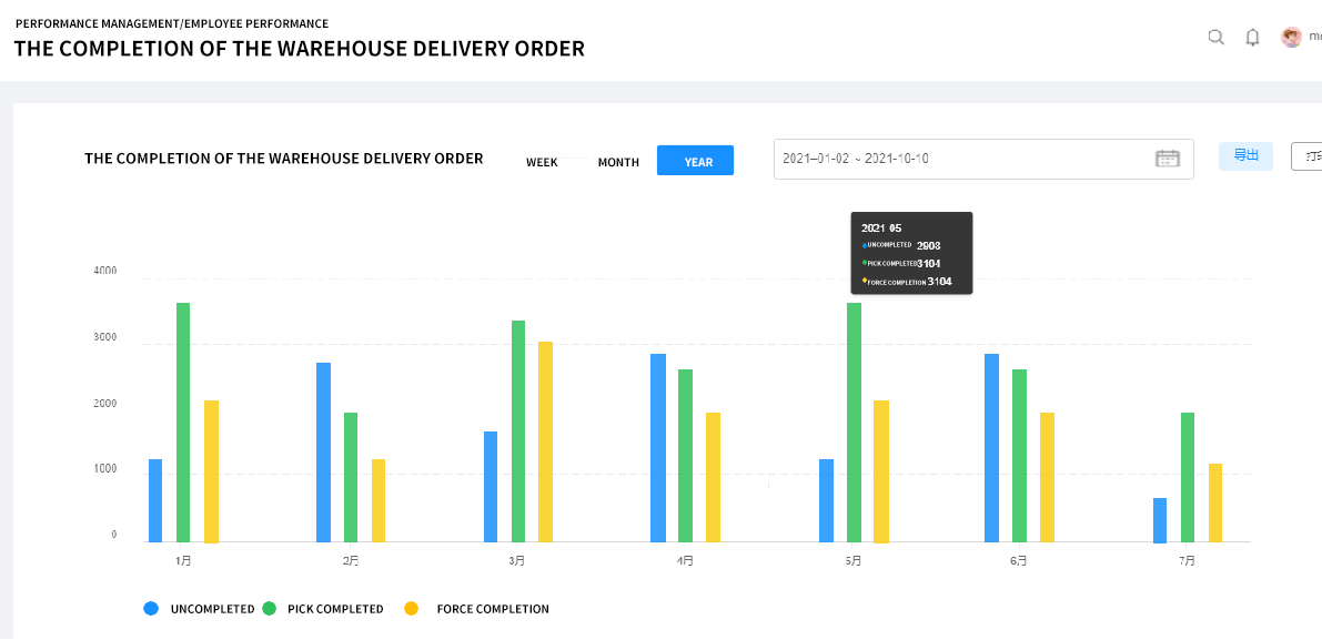 1710317525372775.png DPS-5.png