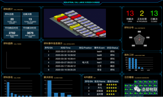 1710318674908536.png linkinsight.png